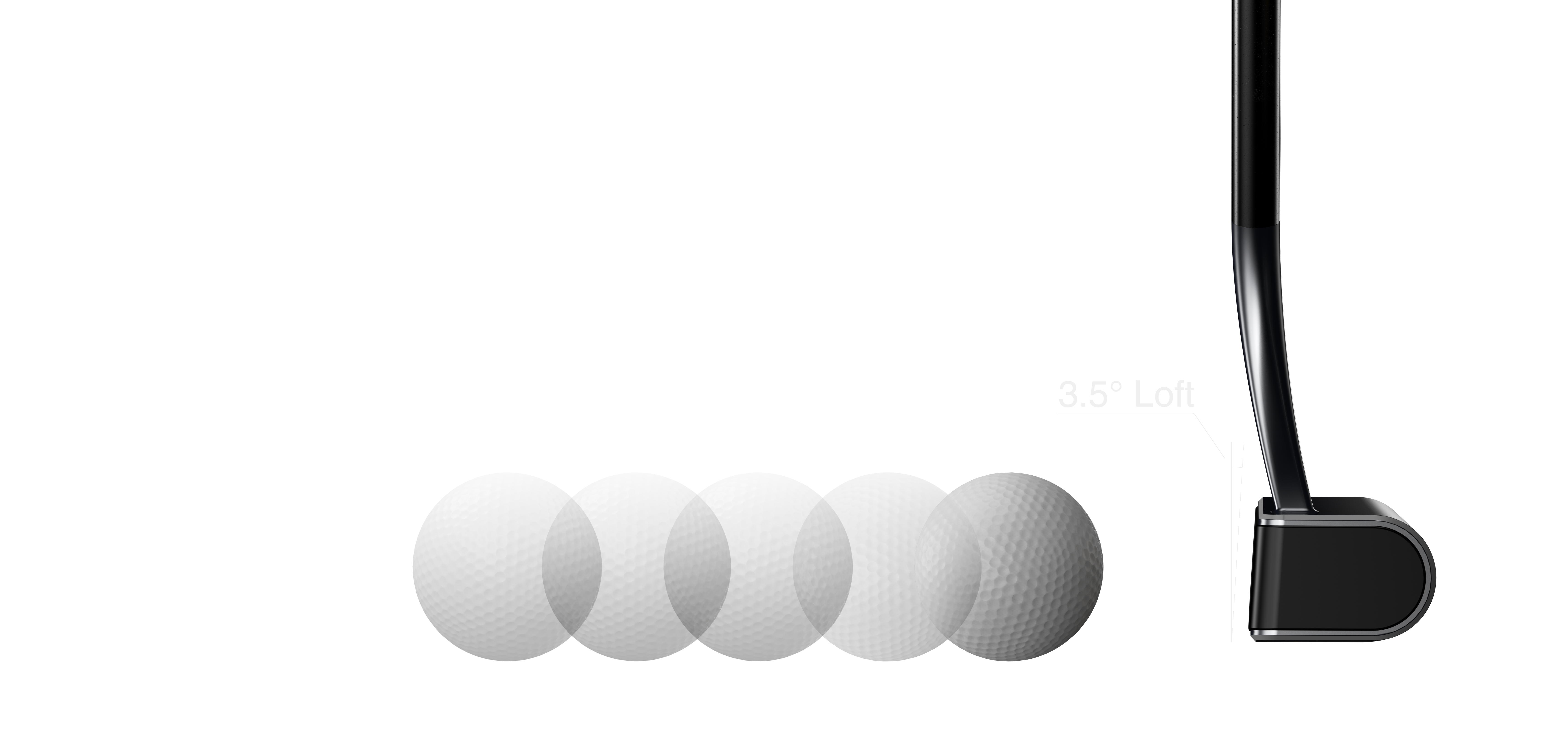 3.5° Loft Animation